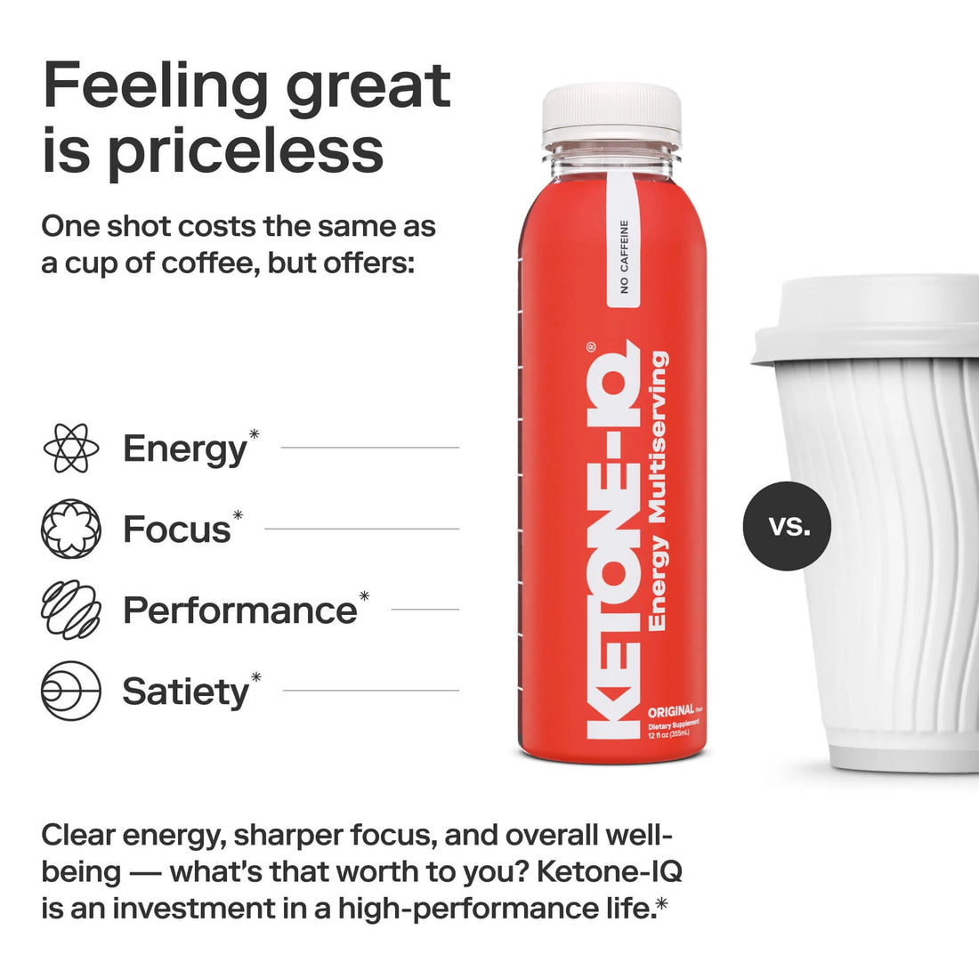 Ketone-IQ Multiserve