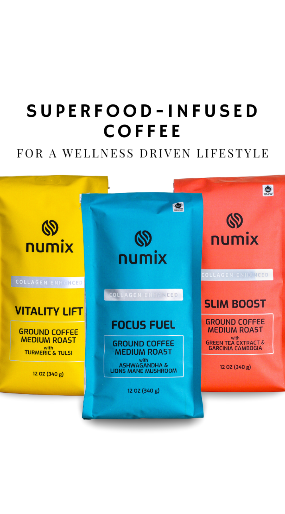 Numix Coffee